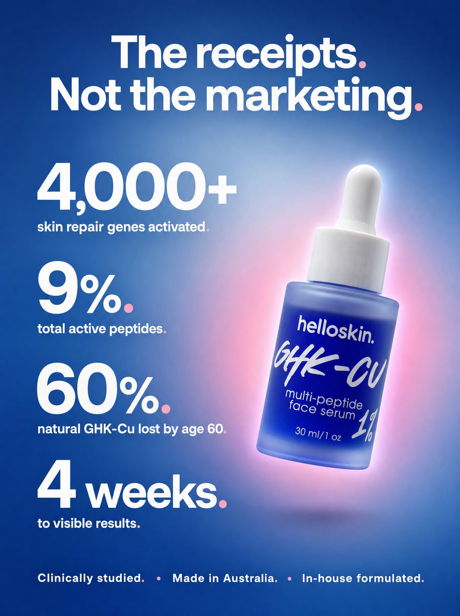 Helloskin GHK-Cu 1% Triple-Peptide Regenerative Serum